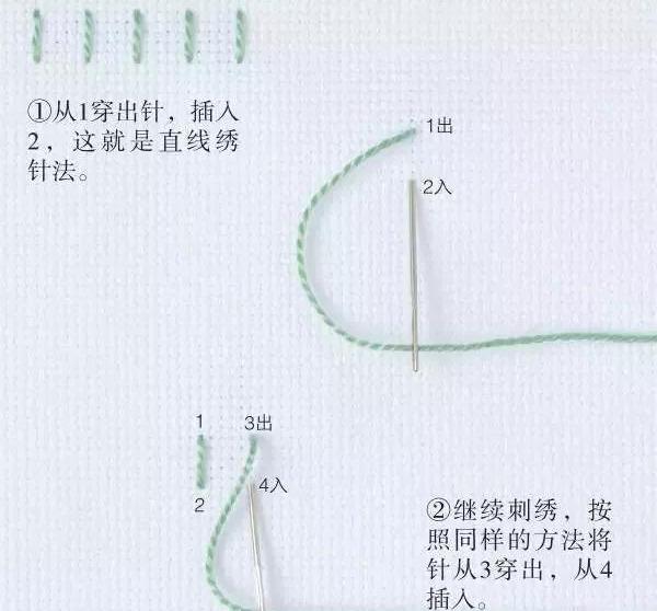 简单的手工刺绣入门教程（14个基础刺绣针法教程）(28)