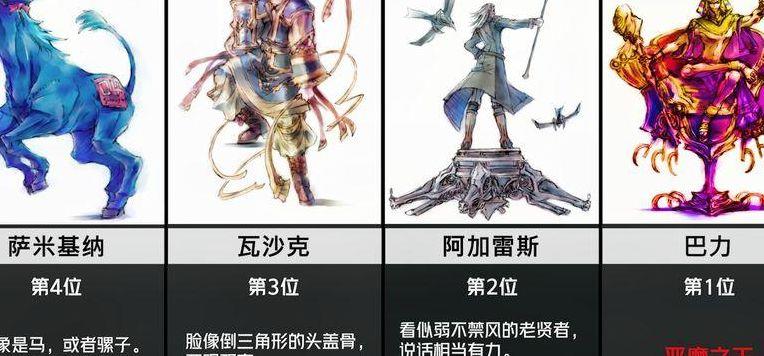 所罗门七十二柱魔神（所罗门七十二柱魔神）