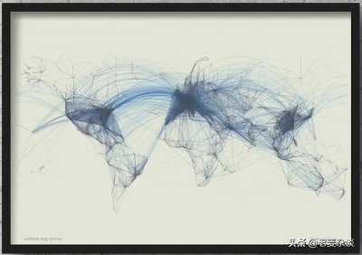 ​全球化进入2.0 时代 Globalization2.0