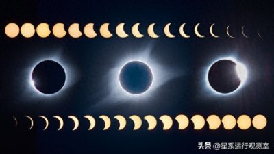 ​日食和月食的发生时间以及可见范围