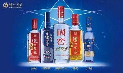 ​泸州老窖简析