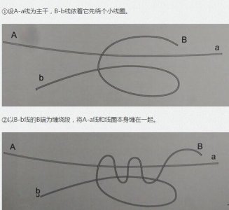 ​给钓鱼人想要的！矶钓线组绑法图解